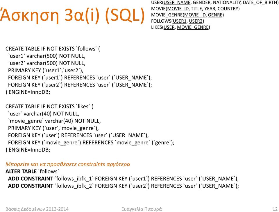 KEY (`user`,`movie_genre`), FOREIGN KEY (`user`) REFERENCES `user` (`USER_NAME`), FOREIGN KEY (`movie_genre`) REFERENCES `movie_genre` (`genre`); ) ENGINE=InnoDB; Μπορείτε και να προσθέσετε