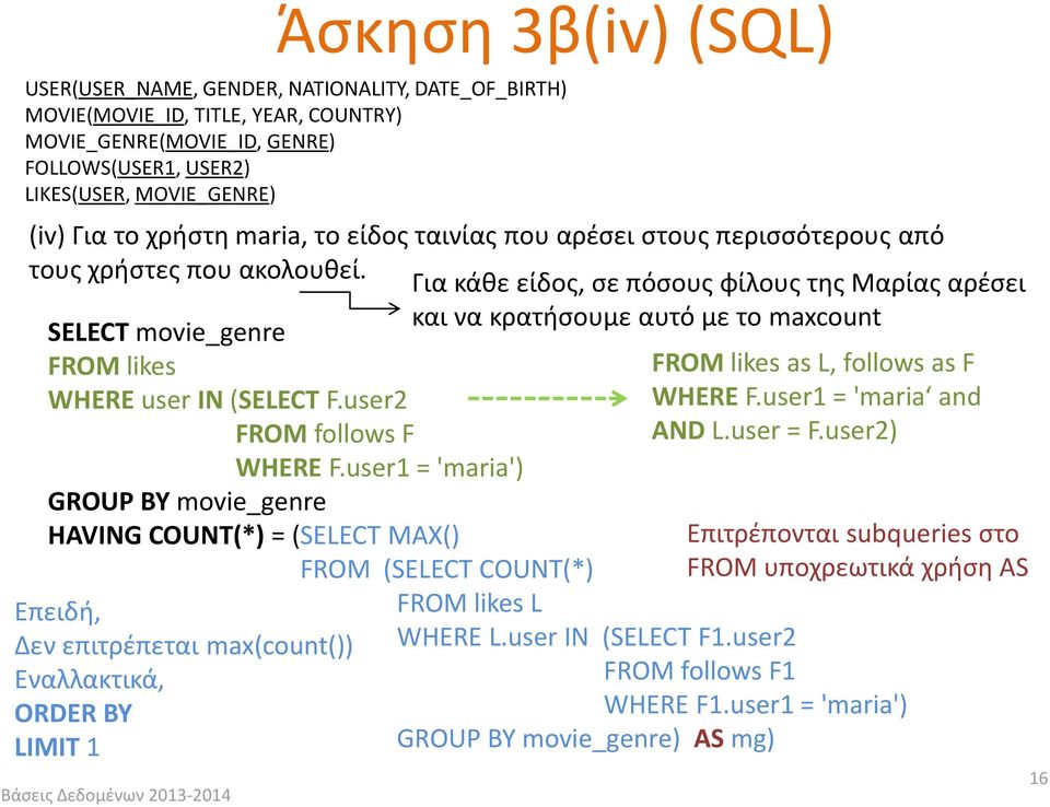 user1 = 'maria') GROUP BY movie_genre HAVING COUNT(*) = (SELECT MAX() FROM (SELECT COUNT(*) Επειδή, Δεν επιτρέπεται max(count()) Εναλλακτικά, ORDER BY LIMIT 1 FROM likes as L, follows