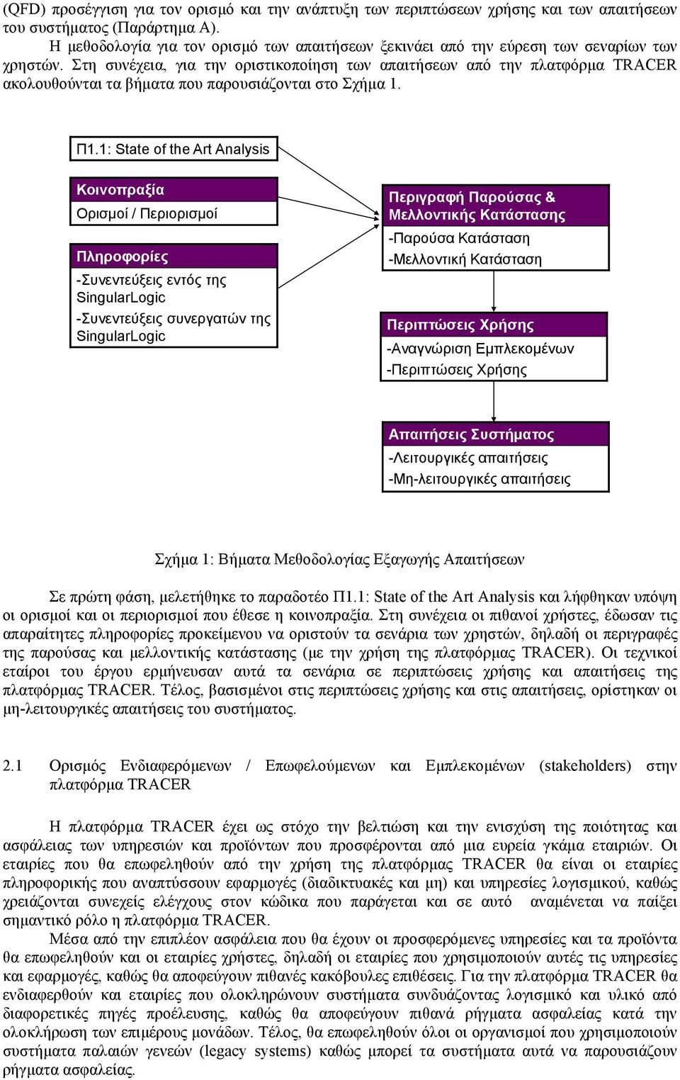 Στη συνέχεια, για την οριστικοποίηση των απαιτήσεων από την πλατφόρµα ακολουθούνται τα βήµατα που παρουσιάζονται στο Σχήµα 1. Π1.