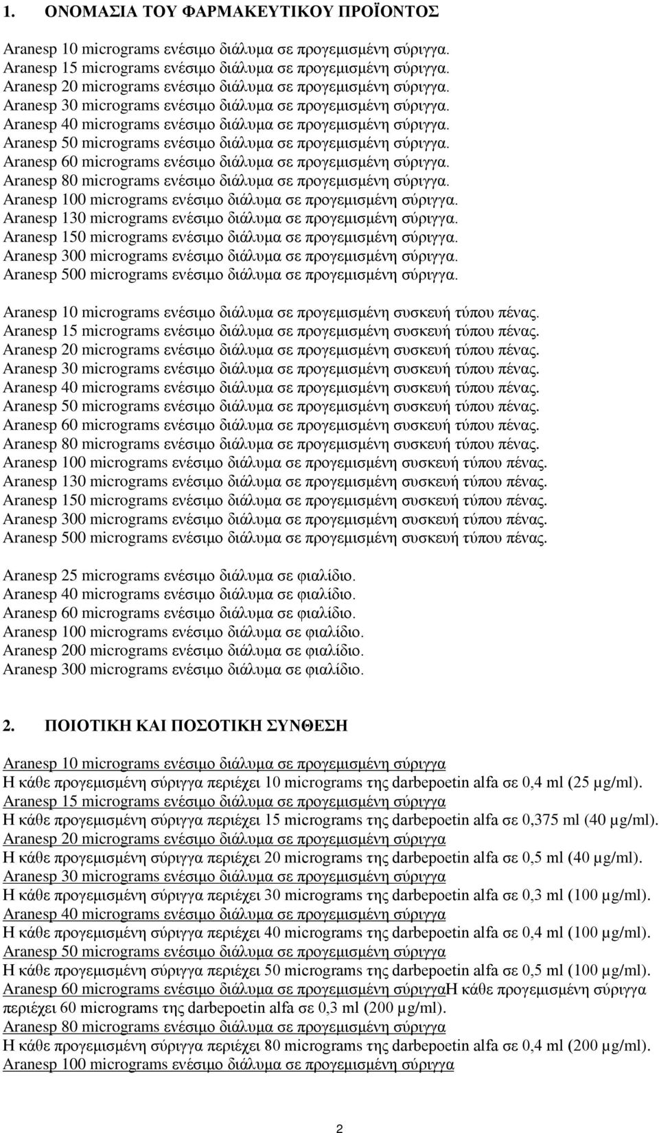 Aranesp 50 micrograms ενέσιμο διάλυμα σε προγεμισμένη σύριγγα. Aranesp 60 micrograms ενέσιμο διάλυμα σε προγεμισμένη σύριγγα. Aranesp 80 micrograms ενέσιμο διάλυμα σε προγεμισμένη σύριγγα.