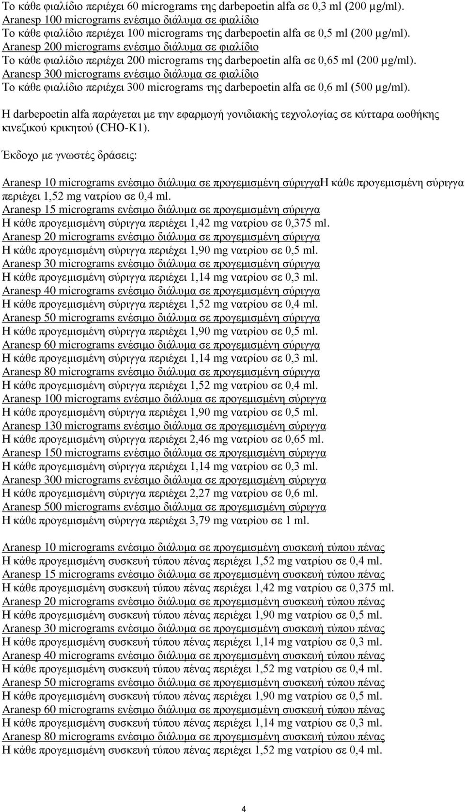 Aranesp 200 micrograms ενέσιμο διάλυμα σε φιαλίδιο Το κάθε φιαλίδιο περιέχει 200 micrograms της darbepoetin alfa σε 0,65 ml (200 µg/ml).