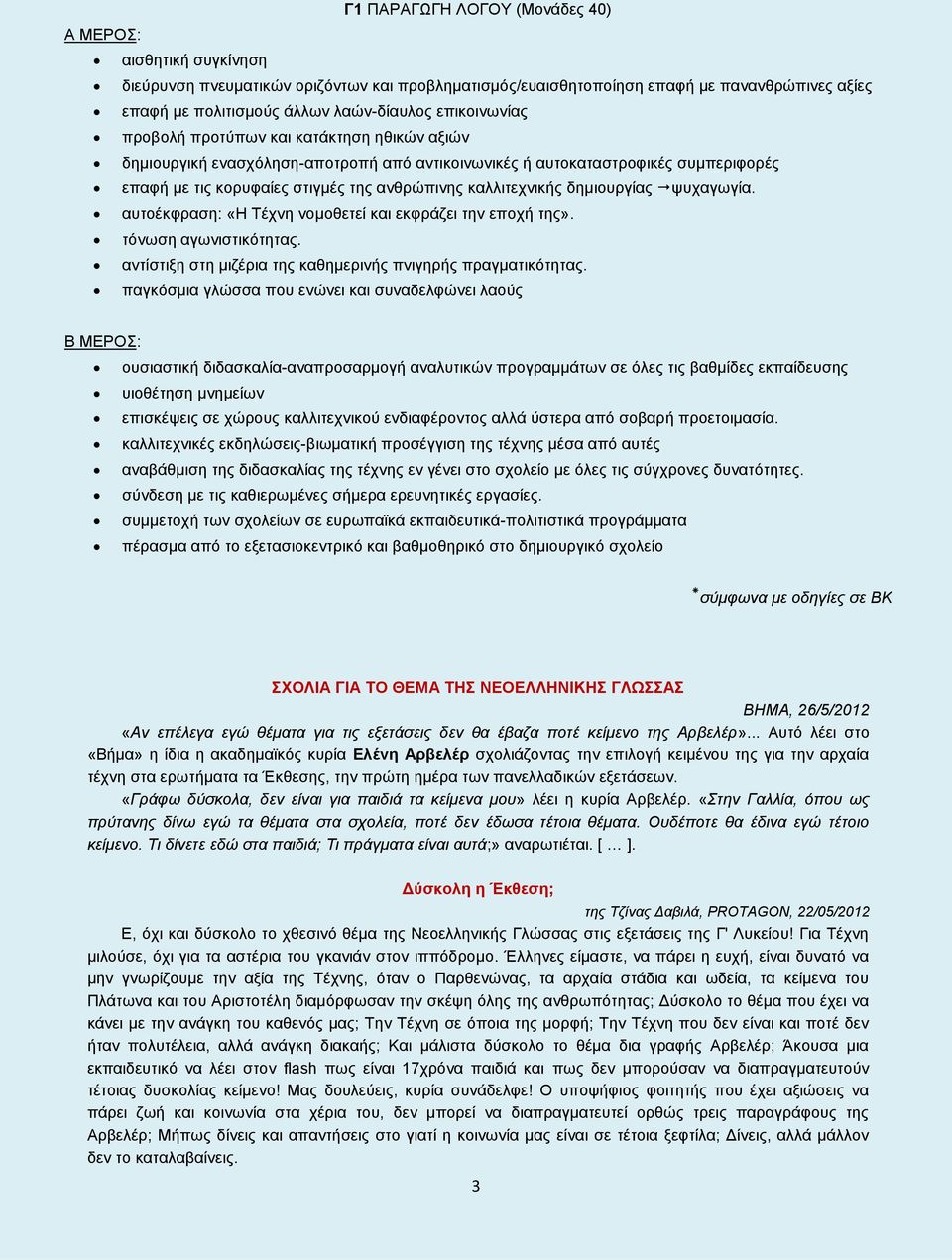 καλλιτεχνικής δημιουργίας ψυχαγωγία. αυτοέκφραση: «Η Τέχνη νομοθετεί και εκφράζει την εποχή της». τόνωση αγωνιστικότητας. αντίστιξη στη μιζέρια της καθημερινής πνιγηρής πραγματικότητας.