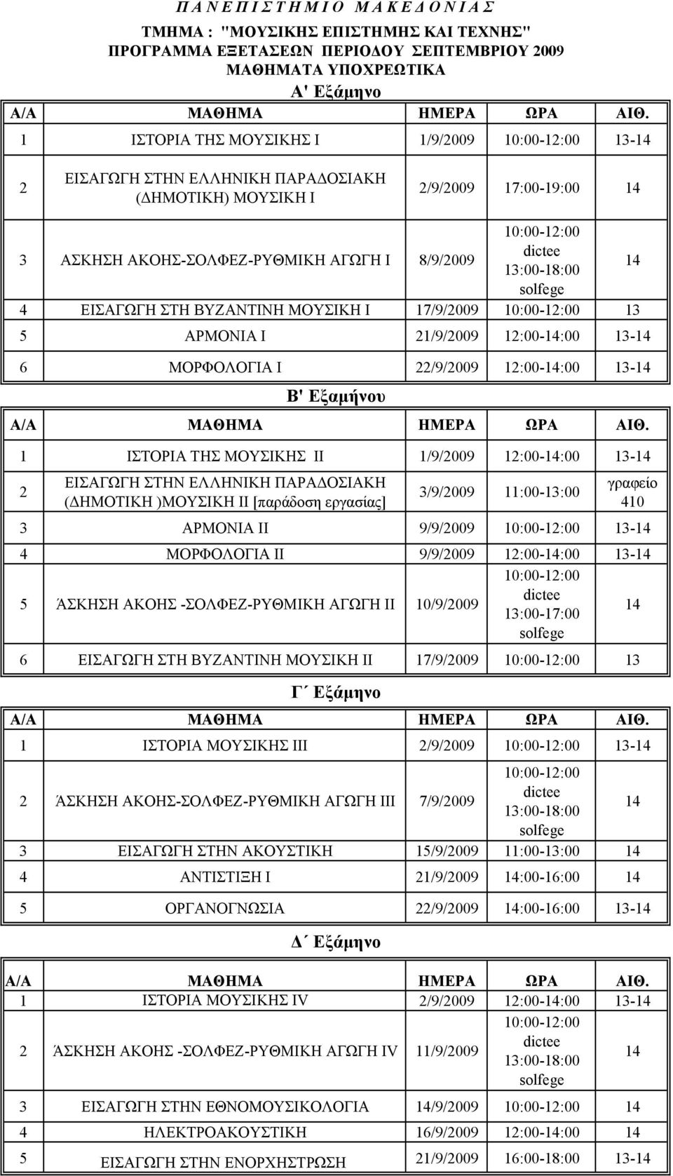 13-14 6 ΜΟΡΦΟΛΟΓΙΑ Ι 22/9/2009 12:00-14:00 13-14 1 ΙΣΤΟΡΙΑ ΤΗΣ ΜΟΥΣΙΚΗΣ ΙΙ 1/9/2009 12:00-14:00 13-14 2 Β' Εξαμήνου ΕΙΣΑΓΩΓΗ ΣΤΗΝ ΕΛΛΗΝΙΚΗ ΠΑΡΑΔΟΣΙΑΚΗ (ΔΗΜΟΤΙΚΗ )ΜΟΥΣΙΚΗ ΙΙ [παράδοση εργασίας]