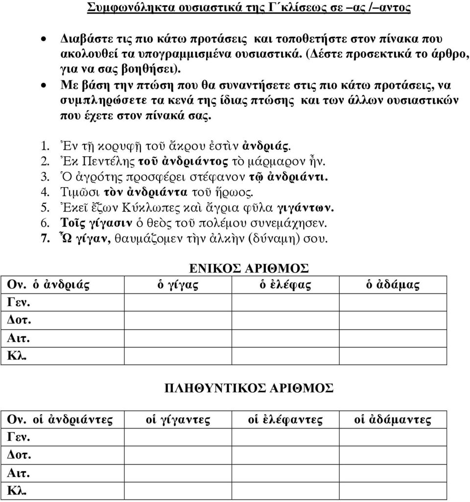 Με βάση την πτώση που θα συναντήσετε στις πιο κάτω προτάσεις, να συµπληρώσετε τα κενά της ίδιας πτώσης και των άλλων ουσιαστικών που έχετε στον πίνακά σας. 1. ν τ κορυφ το κρου στ ν νδριά. 2.