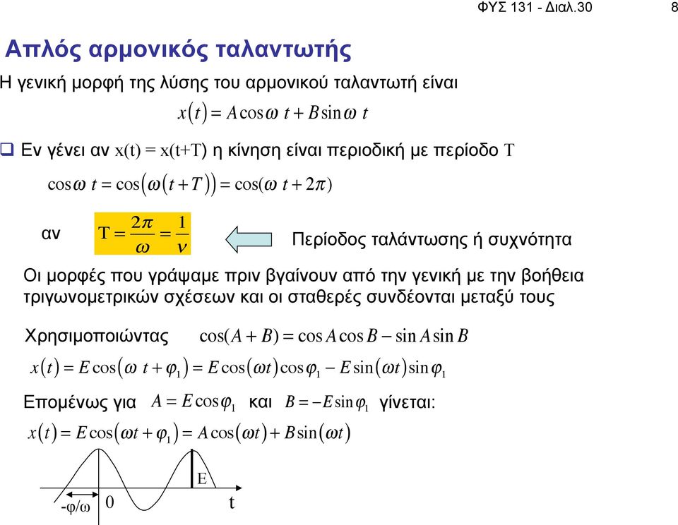 = 2" # = 1 $ Περίοδος ταλάντωσης ή συχνότητα Οι µορφές που γράψαµε πριν βγαίνουν από την γενική µε την βοήθεια τριγωνοµετρικών σχέσεων και οι σταθερές