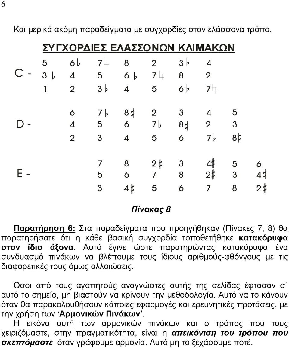 Αυτό έγινε ώστε παρατηρώντας κατακόρυφα ένα συνδυασµό πινάκων να βλέπουµε τους ίδιους αριθµούς-φθόγγους µε τις διαφορετικές τους όµως αλλοιώσεις.