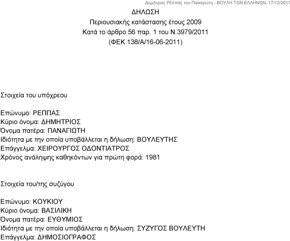 Ιδιότητα με την οποία υποβάλλεται η δήλωση: ΒΟΥΛΕΥΤΗΣ Επάγγελμα: ΧΕΙΡΟΥΡΓΟΣ ΟΔΟΝΤΙΑΤΡΟΣ Χρόνος ανάληψης καθηκόντων για πρώτη