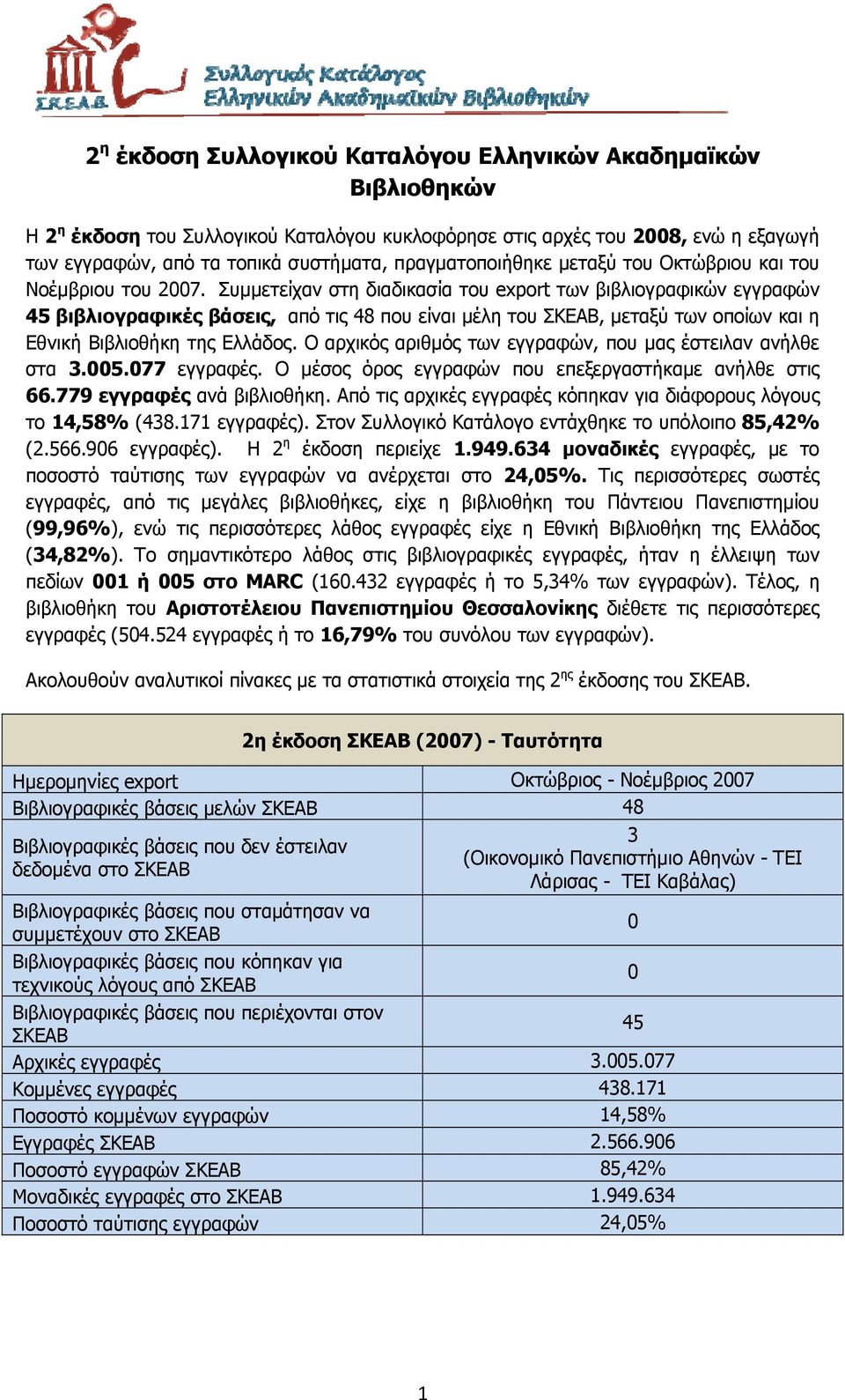 Συμμετείχαν στη διαδικασία του export των βιβλιογραφικών 45 βιβλιογραφικές βάσεις, από τις 48 που είναι μέλη του, μεταξύ των οποίων και η Εθνική Βιβλιοθήκη της Ελλάδος.