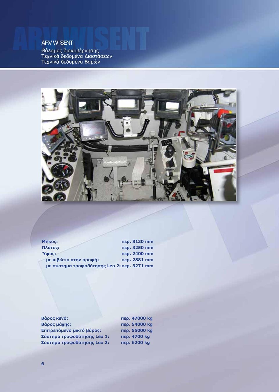 2881 mm με σύστημα τροφοδότησης Leo 2: περ.