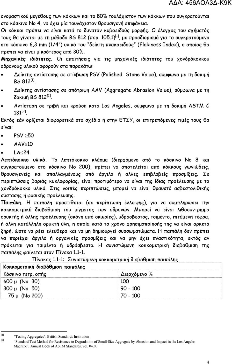 1) [1], με προσδιορισμό για το συγκρατούμενο στο κόσκινο 6,3 mm (1/4 ) υλικό του δείκτη πλακοειδούς (Flakiness Index), ο οποίος θα πρέπει να είναι μικρότερος από 30%. Μηχανικές ιδιότητες.