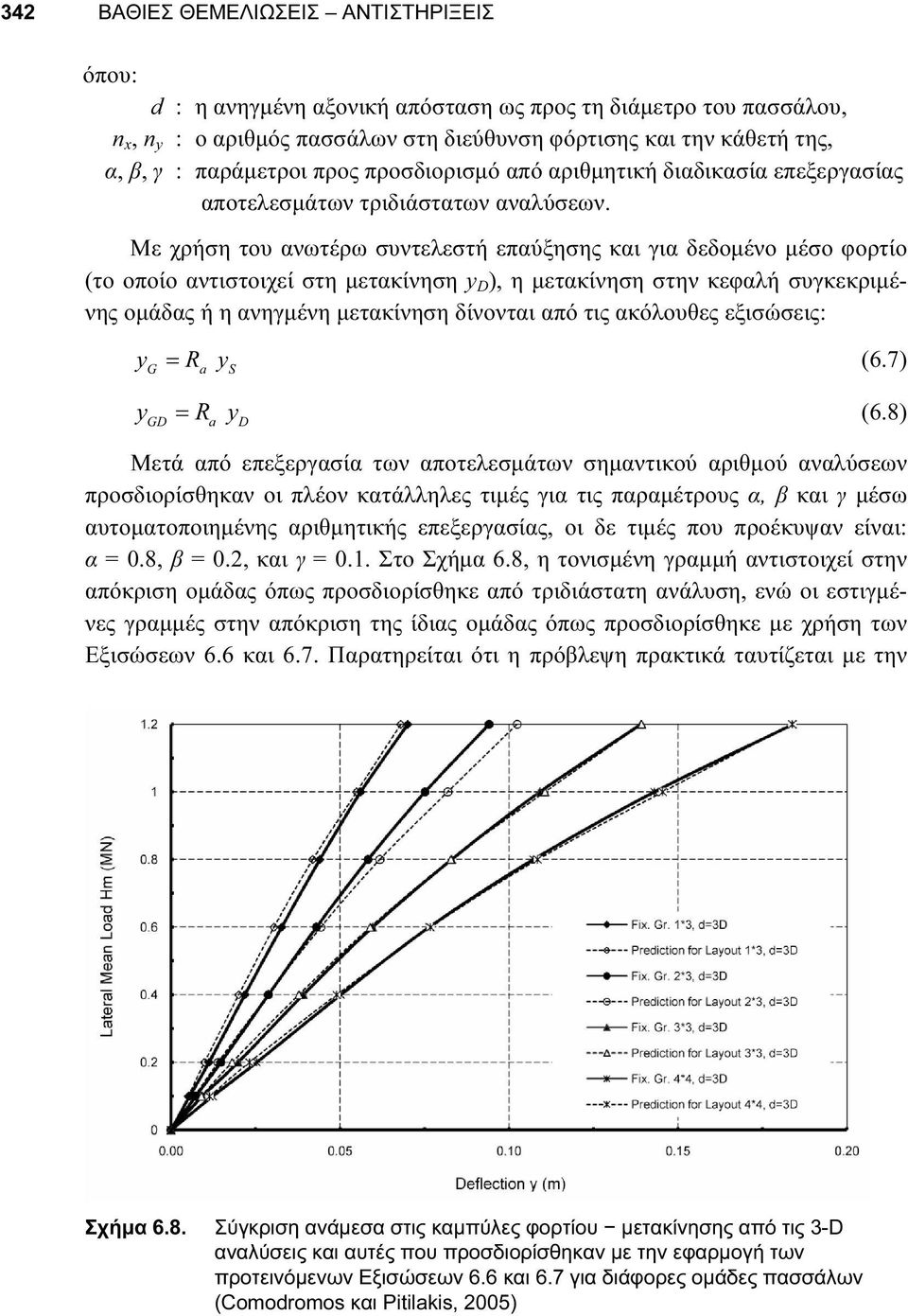 Με χρήση του ανωτέρω συντελεστή επαύξησης και για δεδομένο μέσο φορτίο (το οποίο αντιστοιχεί στη μετακίνηση y D ), η μετακίνηση στην κεφαλή συγκεκριμένης ομάδας ή η ανηγμένη μετακίνηση δίνονται από