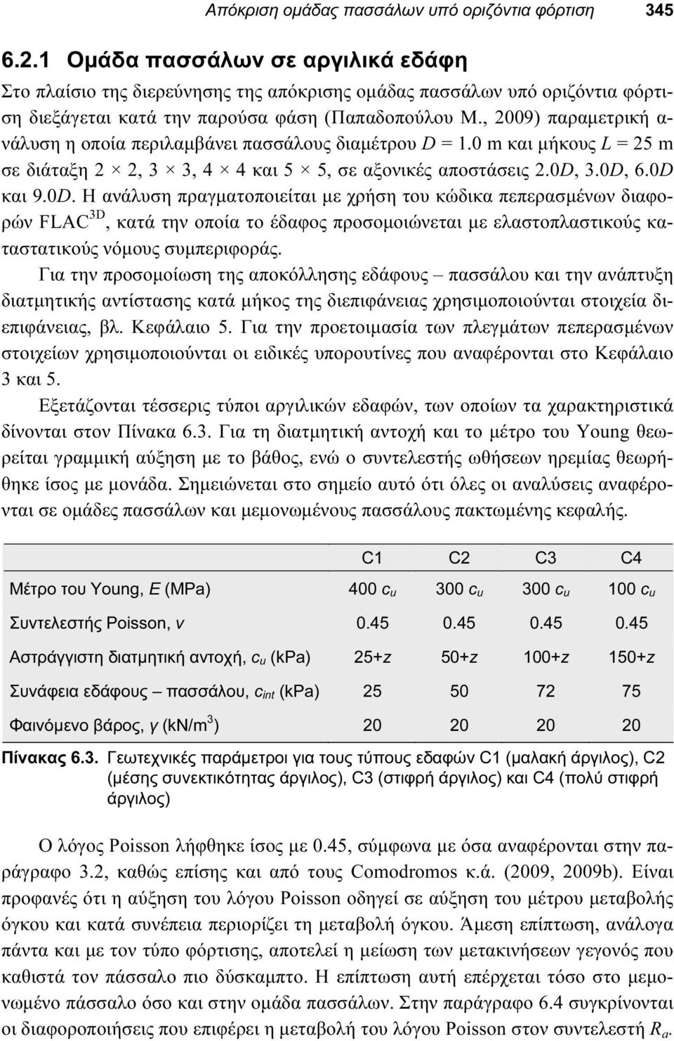 , 2009) παραμετρική α- νάλυση η οποία περιλαμβάνει πασσάλους διαμέτρου D = 1.0 m και μήκους L = 25 m σε διάταξη 2 2, 3 3, 4 4 και 5 5, σε αξονικές αποστάσεις 2.0D,