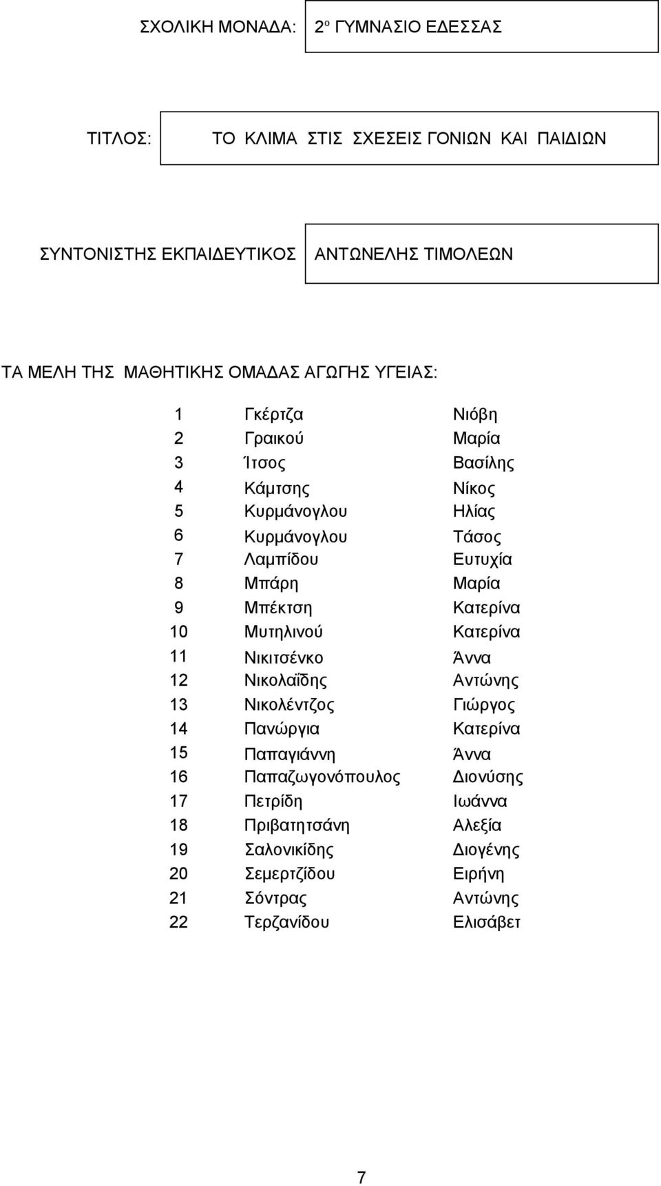 Μαρία 9 Μπέκτση Κατερίνα 10 Μυτηλινού Κατερίνα 11 Νικιτσένκο Άννα 12 Νικολαΐδης Αντώνης 13 Νικολέντζος Γιώργος 14 Πανώργια Κατερίνα 15 Παπαγιάννη Άννα 16