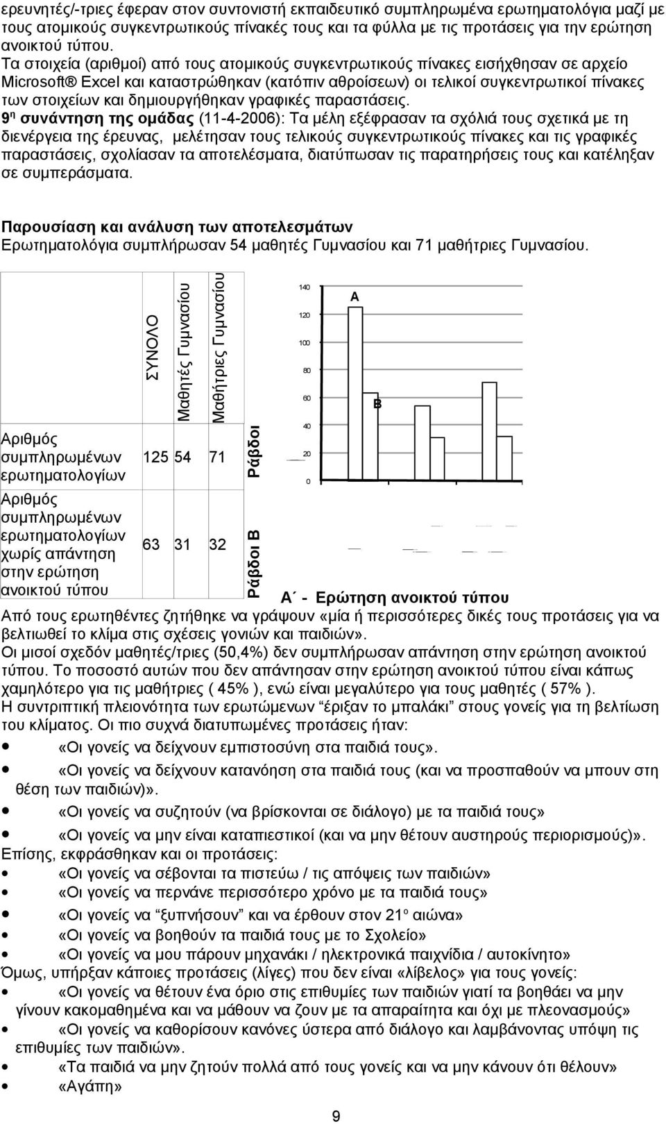 Tα στοιχεία (αριθμοί) από τους ατομικούς συγκεντρωτικούς πίνακες εισήχθησαν σε αρχείο Microsoft Excel και καταστρώθηκαν (κατόπιν αθροίσεων) οι τελικοί συγκεντρωτικοί πίνακες των στοιχείων και