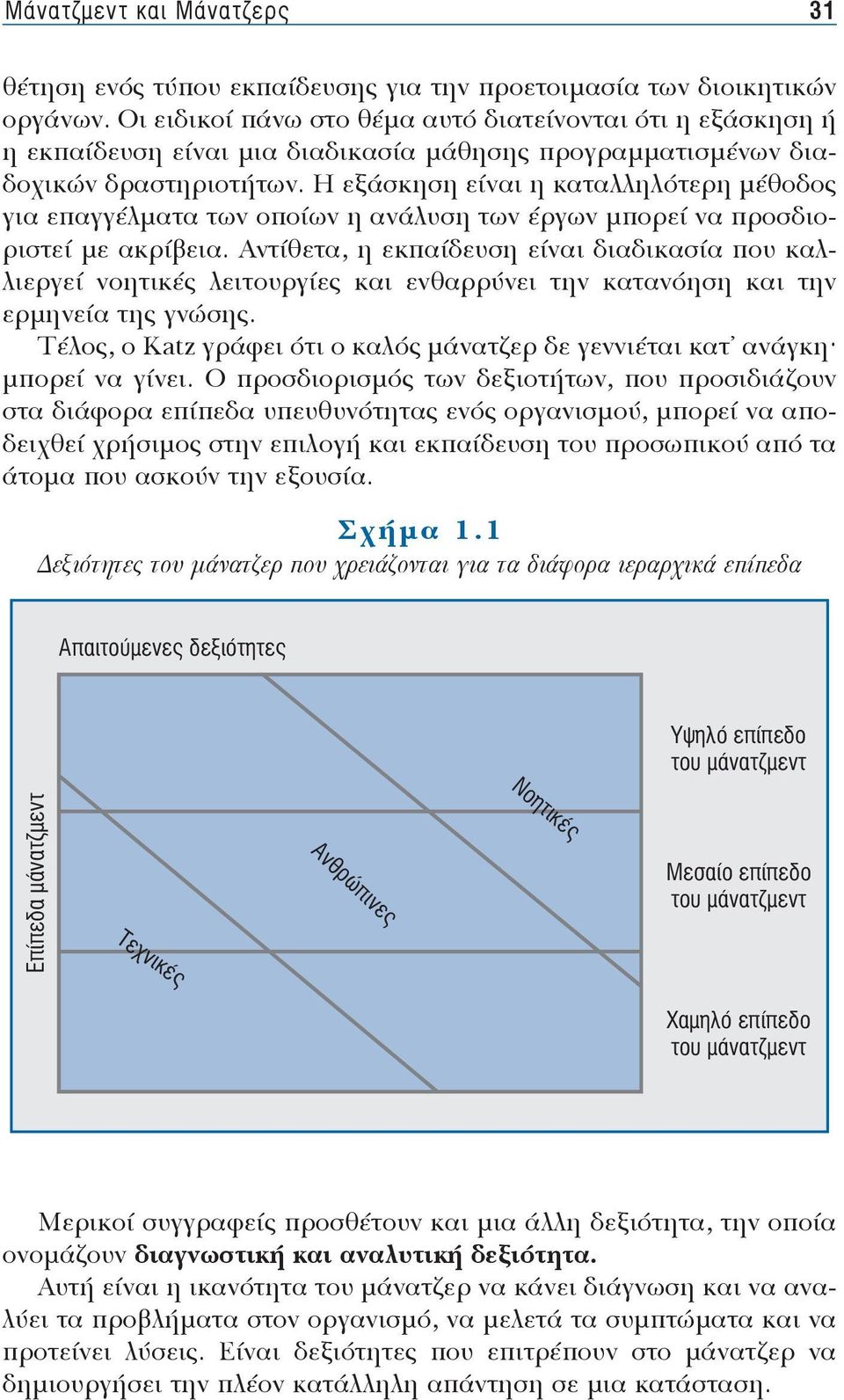 Η ε ξά σκη ση εί ναι η κα ταλ λη λό τε ρη μέ θο δος για ε παγ γέλ μα τα των ο ποί ων η α νά λυ ση των έρ γων μπο ρεί να προσ διορι στεί με α κρί βεια.