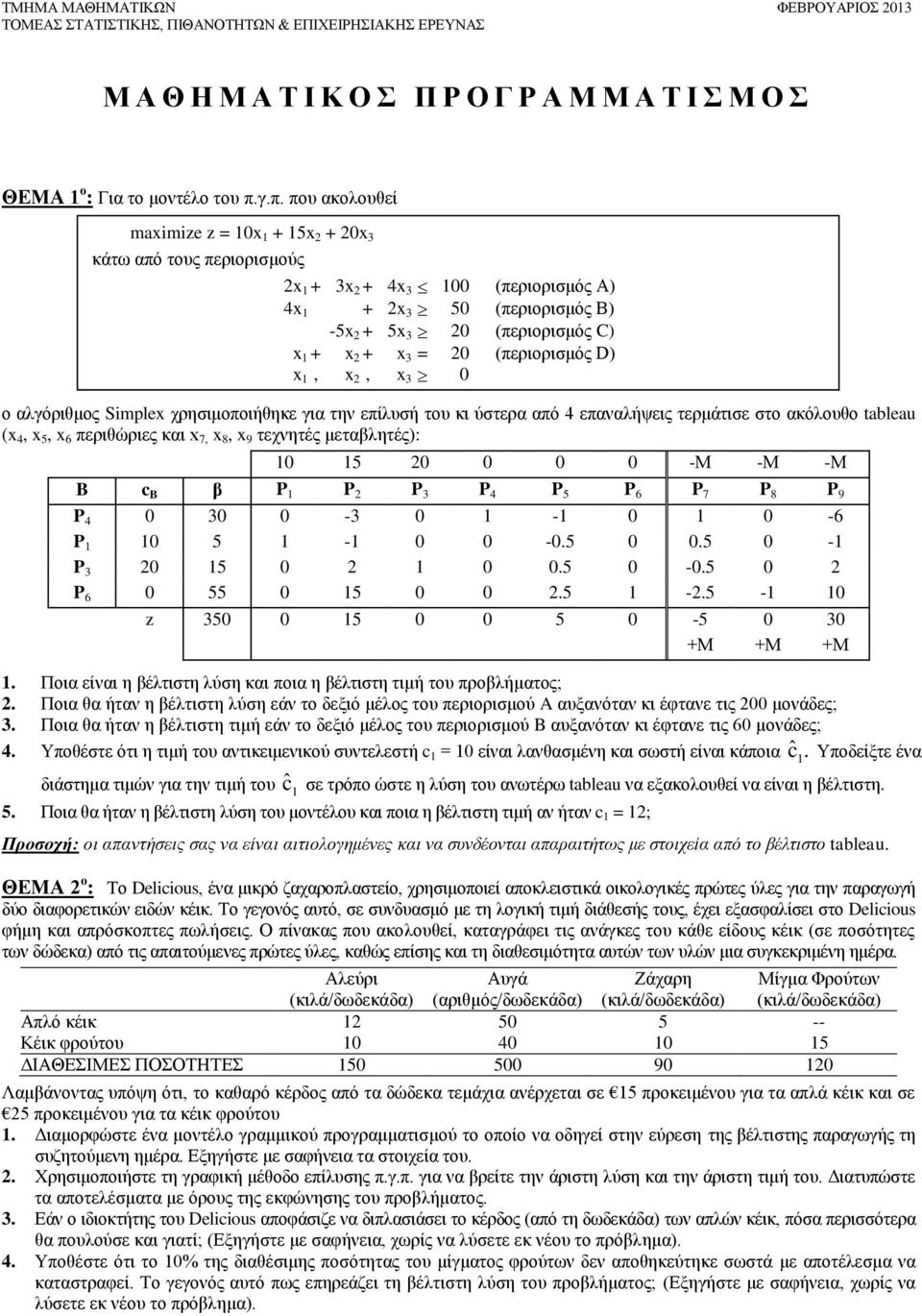 (περιορισμός D) x 1, x, x 3 0 ο αλγόριθμος Simplex χρησιμοποιήθηκε για την επίλυσή του κι ύστερα από 4 επαναλήψεις τερμάτισε στο ακόλουθο tableau (x 4, x 5, x 6 περιθώριες και x 7, x 8, x 9 τεχνητές