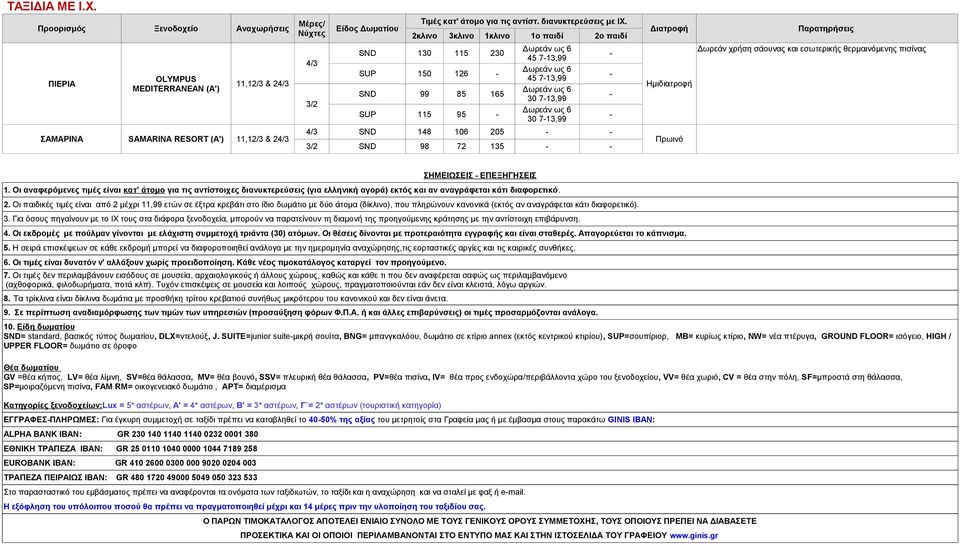 Οι αναφερόμενες τιμές είναι κατ άτομο για τις αντίστοιχες διανυκτερεύσεις (για ελληνική αγορά) εκτός και αν αναγράφεται κάτι διαφορετικό. 2.