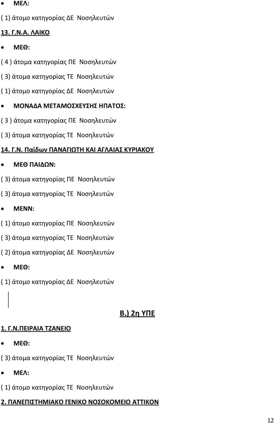 ΠΕ Νοσηλευτών ( 3) άτομα κατηγορίας ΤΕ Νοσηλευτών 14. Γ.Ν. Παίδων ΠΑΝΑΓΙΩΤΗ ΚΑΙ ΑΓΛΑΙΑΣ ΚΥΡΙΑΚΟΥ ΜΕΘ ΠΑΙΔΩΝ: ( 3) άτομα κατηγορίας