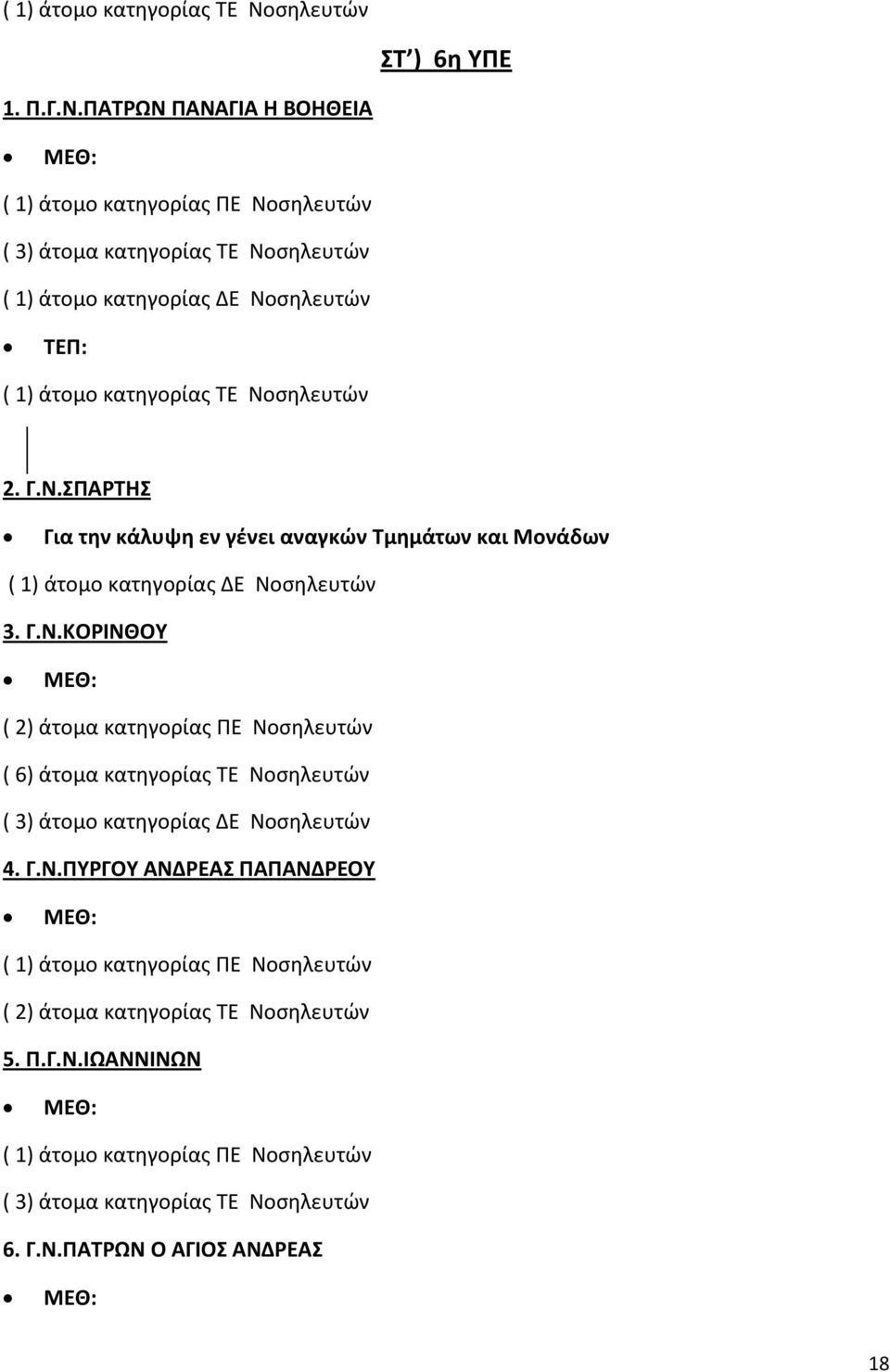 κατηγορίας ΔΕ Νοσηλευτών 4. Γ.Ν.ΠΥΡΓΟΥ ΑΝΔΡΕΑΣ ΠΑΠΑΝΔΡΕΟΥ 5. Π.Γ.Ν.ΙΩΑΝΝΙΝΩΝ ( 3) άτομα κατηγορίας ΤΕ Νοσηλευτών 6.