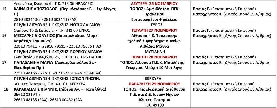 ΔΙΕΥΘΥΝΣΗ ΕΚΠ/ΣΗΣ ΝΟΤΙΟΥ ΑΙΓΑΙΟΥ Ομήρου 15 & Εστίας 2 - Τ.Κ. 841 00 ΣΥΡΟΣ ΜΕΣΣΑΡΗΣ ΔΙΟΝΥΣΙΟΣ (Παραμυθιώτου Μαρκ- Καράκιζα Τσαμπίκα) 22810 79411-22810 79615-22810 79635 (FAX) ΠΕΡ/ΚΗ ΔΙΕΥΘΥΝΣΗ ΕΚΠ/ΣΗΣ ΒΟΡΕΙΟΥ ΑΙΓΑΙΟΥ Ελευθερίου Βενιζέλου 26, Τ.