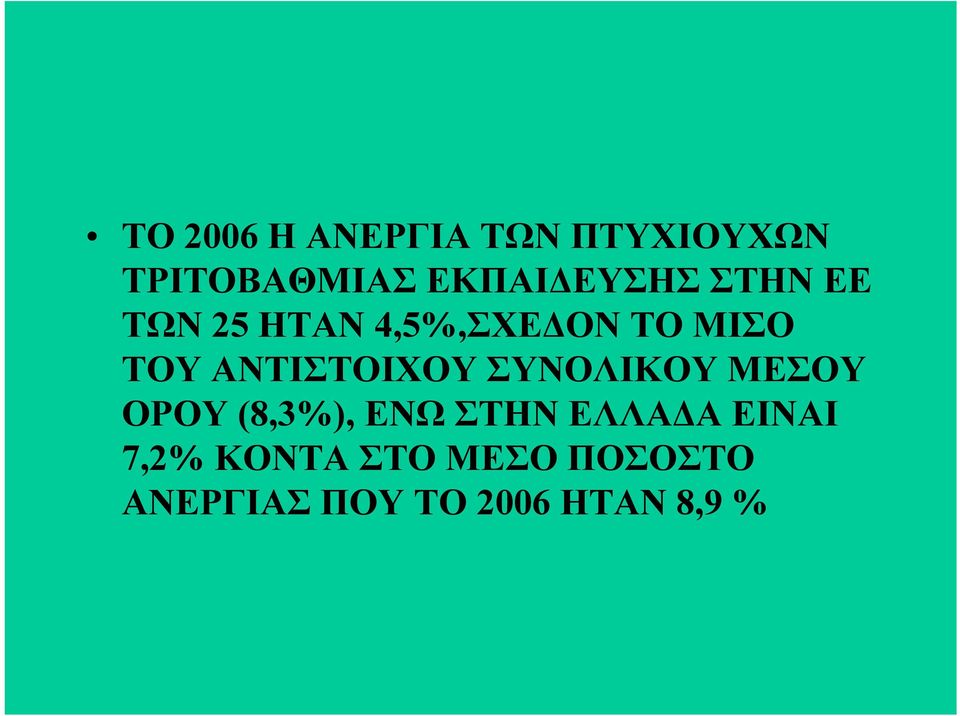 ΑΝΤΙΣΤΟΙΧΟΥ ΣΥΝΟΛΙΚΟΥ ΜΕΣΟΥ ΟΡΟΥ (8,3%), ΕΝΩ ΣΤΗΝ