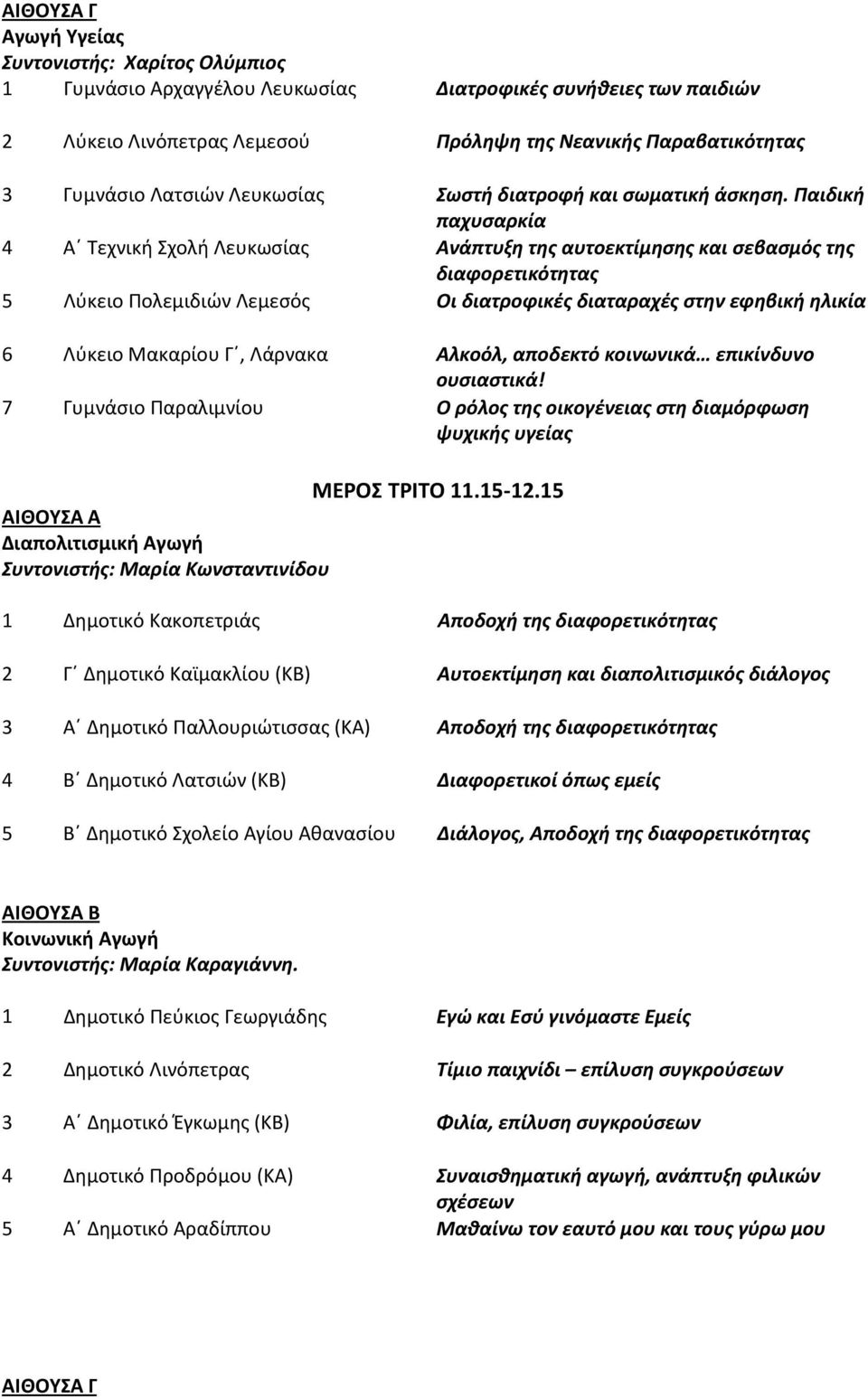 Παιδική παχυσαρκία 4 Α Τεχνική Σχολή Λευκωσίας Ανάπτυξη της αυτοεκτίμησης και σεβασμός της διαφορετικότητας 5 Λύκειο Πολεμιδιών Λεμεσός Οι διατροφικές διαταραχές στην εφηβική ηλικία 6 Λύκειο Μακαρίου