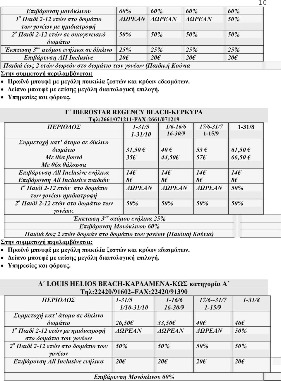 1-31/5 1-31/10 1/6-16/6 16-30/9 Συμμετοχή κατ άτομο σε δίκλινο δωμάτιο Με θέα βουνό Με θέα θάλασσα 31,50 35 40 44,50 17/6-31/7 1-15/9 53 57 Επιβάρυνση All Inclusive ενήλικα Επιβάρυνση All Inclusive