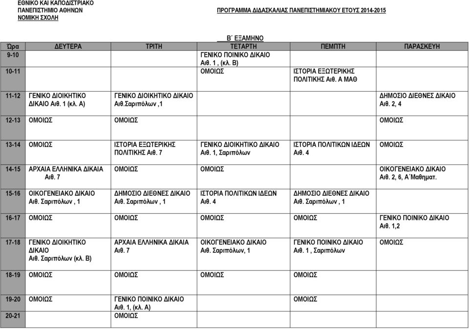 1, Σαριπόλων ΙΣΤΟΡΙΑ ΠΟΛΙΤΙΚΩΝ Ι ΕΩΝ 14-15 ΑΡΧΑΙΑ ΕΛΛΗΝΙΚΑ ΙΚΑΙΑ ΟΙΚΟΓΕΝΕΙΑΚΟ ΙΚΑΙΟ, 6, Α Μαθηµατ. 15-16 ΟΙΚΟΓΕΝΕΙΑΚΟ ΙΚΑΙΟ Αιθ. Σαριπόλων, 1 ΗΜΟΣΙΟ ΙΕΘΝΕΣ ΙΚΑΙΟ Αιθ.