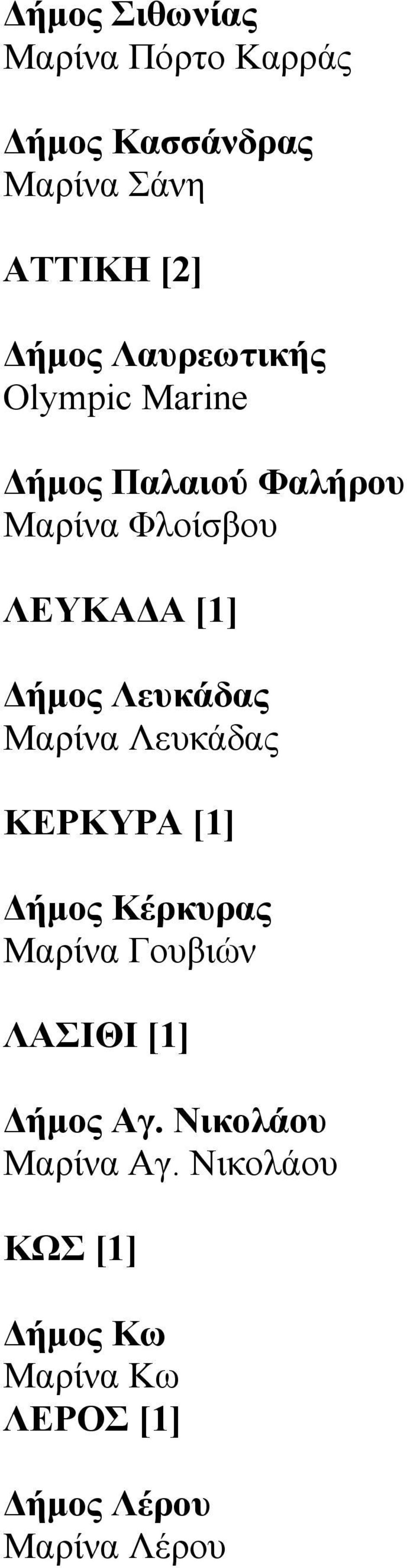 Λευκάδας Μαρίνα Λευκάδας ΚΕΡΚΥΡΑ [1] Δήμος Κέρκυρας Μαρίνα Γουβιών ΛΑΣΙΘΙ [1] Δήμος