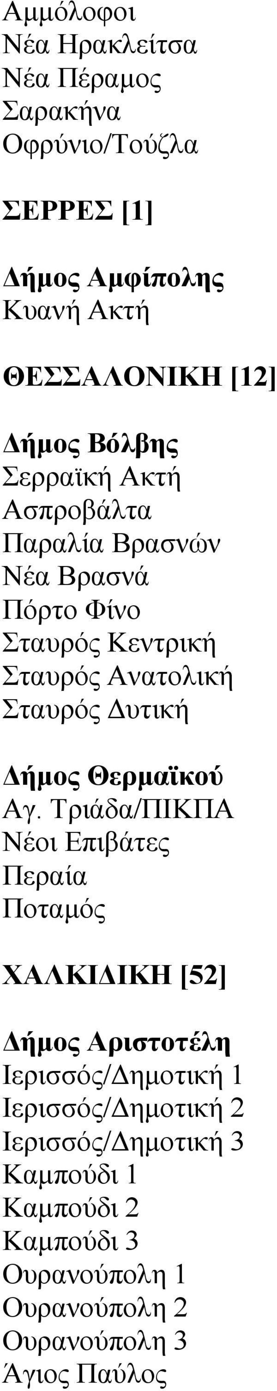 Δυτική Δήμος Θερμαϊκού Αγ.