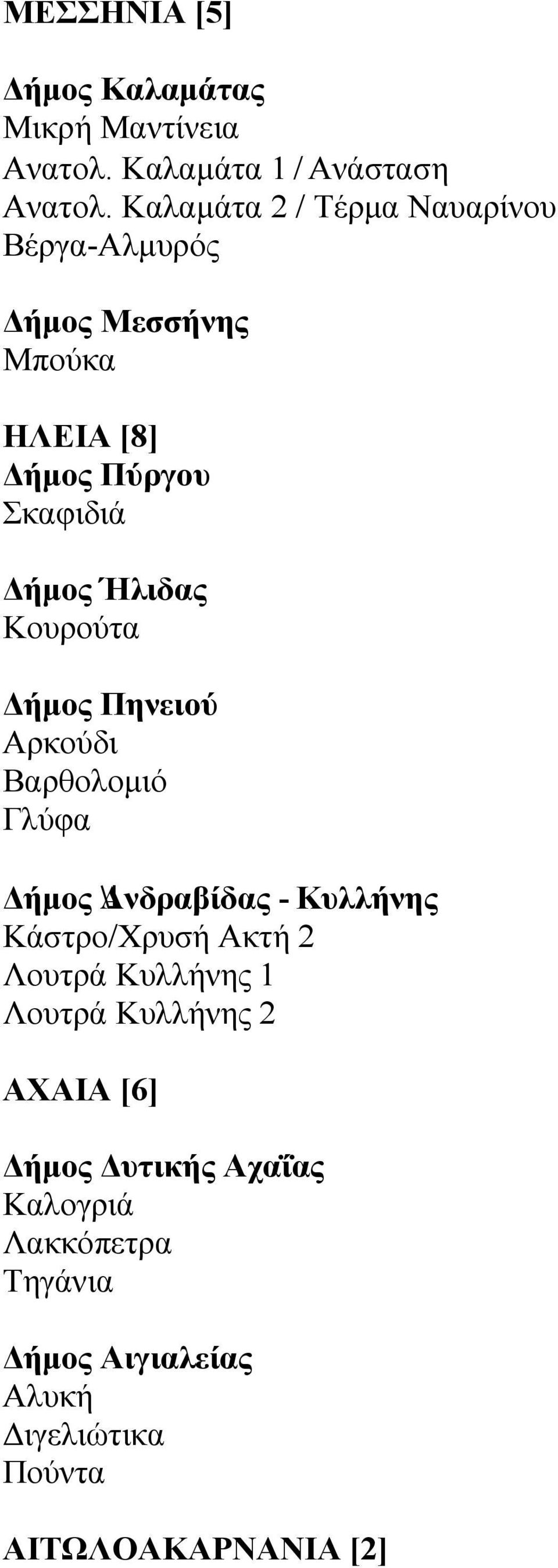 Κουρούτα Δήμος Πηνειού Αρκούδι Βαρθολομιό Γλύφα Δήμος Ανδραβίδας - Κυλλήνης Κάστρο/Χρυσή Ακτή 2 Λουτρά Κυλλήνης