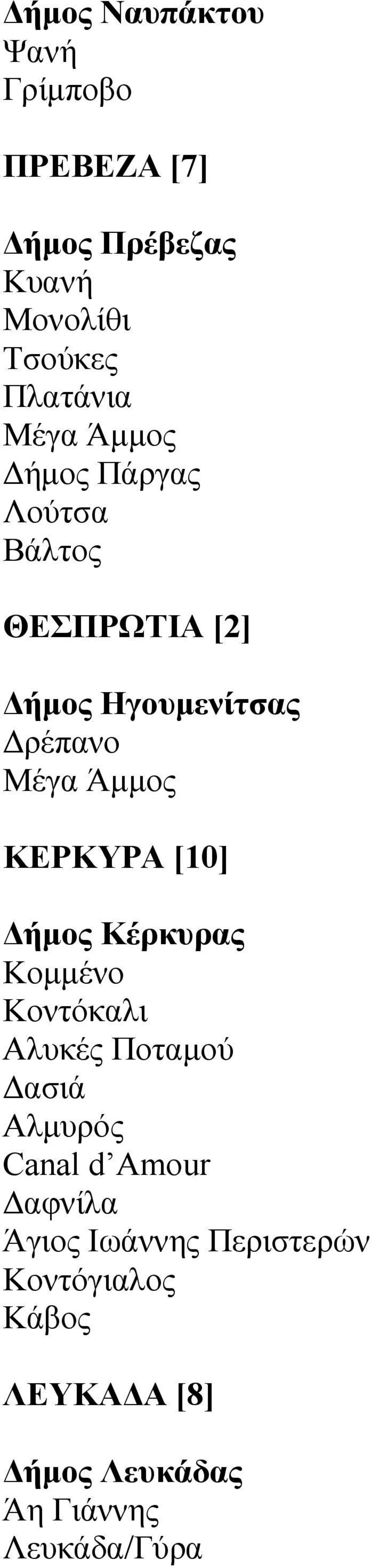 ΚΕΡΚΥΡΑ [10] Δήμος Κέρκυρας Κομμένο Κοντόκαλι Αλυκές Ποταμού Δασιά Αλμυρός Canal d Amour