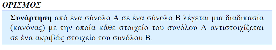 Στην εισαγωγή του 6 ου Κεφαλαίου (σχολικό βιβλίο Άλγεβρας Α Λυκείου, σελ.