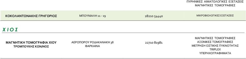 28210 54440 Χ Ι Ο Σ ΜΑΓΝΗΤΙΚΗ ΤΟΜΟΓΡΑΦΙΑ ΧΙΟΥ
