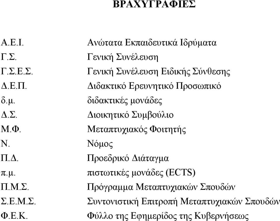 Μεταπτυχιακός Φοιτητής Ν. Νόμος Π.Δ. Προεδρικό Διάταγμα π.μ. πιστωτικές μονάδες (ECTS) Π.Μ.Σ.