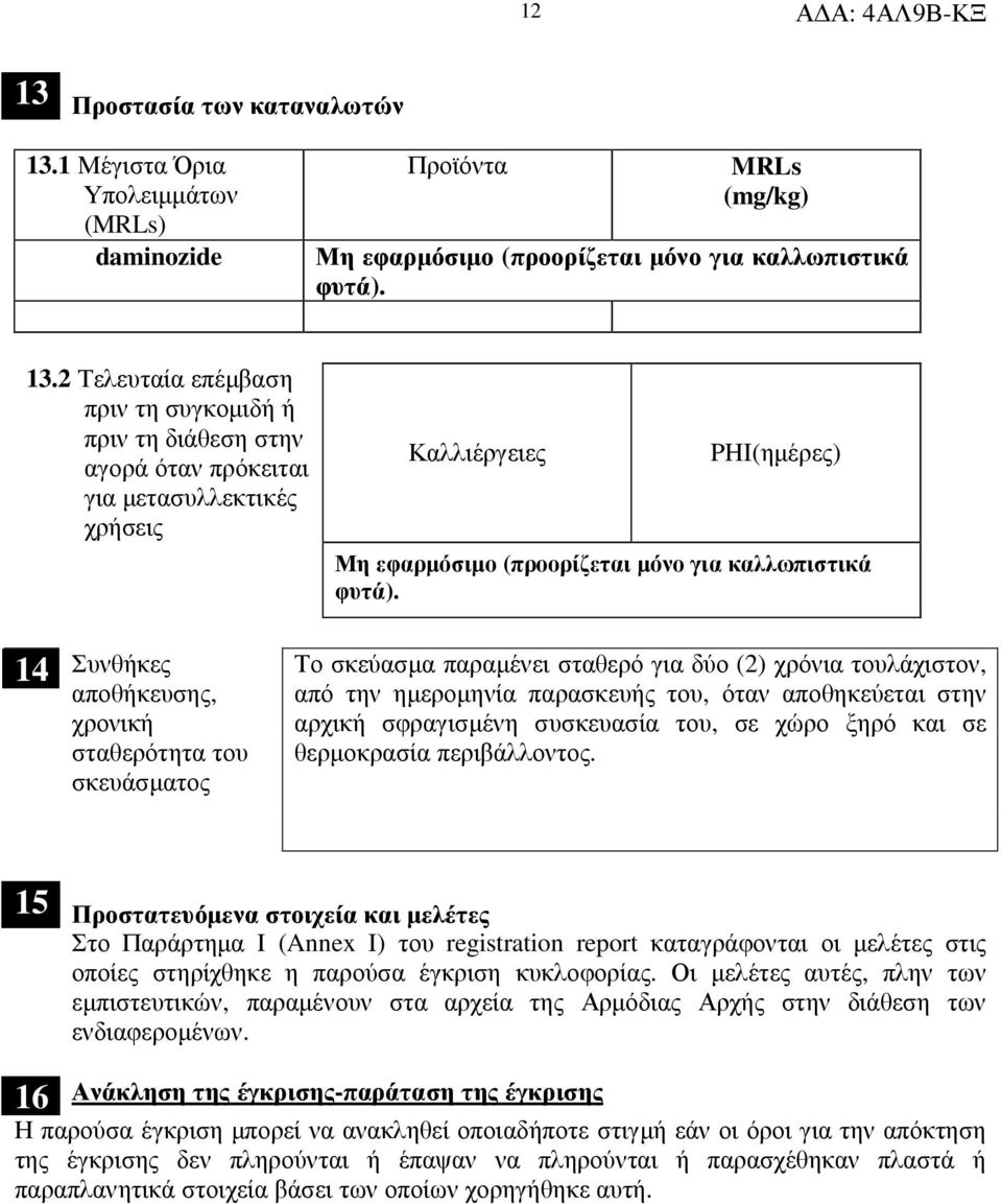 συσκευασία του, σε χώρο ξηρό και σε θερµοκρασία περιβάλλοντος.