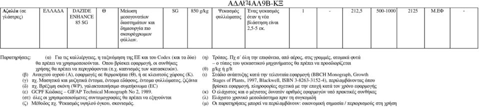Οπου βρίσκει εφαρµογή, οι συνθήκες ο τύπος του ψεκαστικού µηχανήµατος θα πρέπει να προσδιορίζεται χρήσης θα πρέπει να περιγράφονται (π.χ. καπνισµός των κατασκευών).