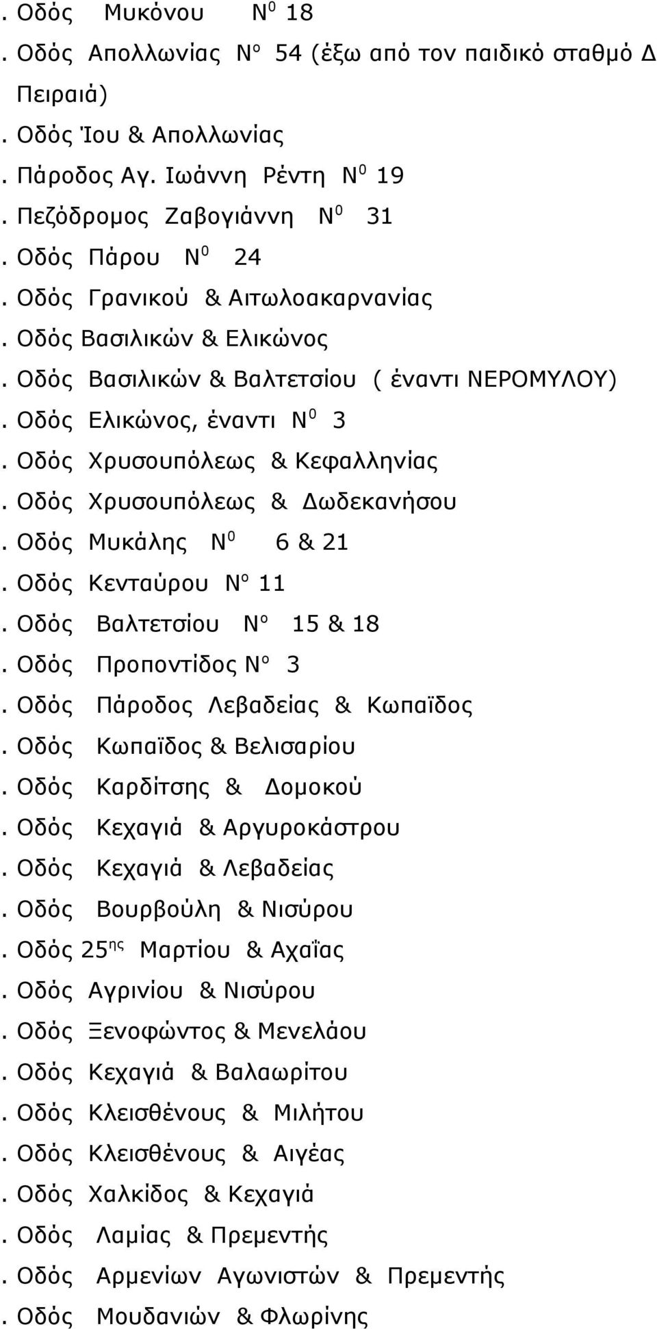 Οδός Χρυσουπόλεως & Δωδεκανήσου. Οδός Μυκάλης Ν 0 6 & 21. Οδός Κενταύρου Ν ο 11. Οδός Βαλτετσίου Ν ο 15 & 18. Οδός Προποντίδος Ν ο 3. Οδός Πάροδος Λεβαδείας & Κωπαϊδος. Οδός Κωπαϊδος & Βελισαρίου.
