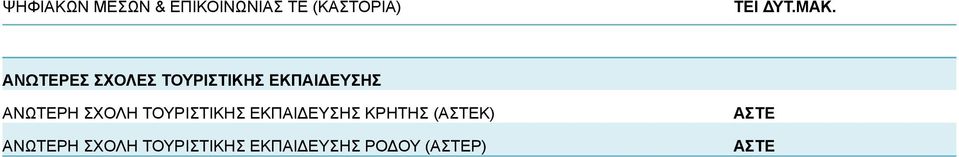 ΣΧΟΛΗ ΤΟΥΡΙΣΤΙΚΗΣ ΙΔΕΥΣΗΣ ΚΡΗΤΗΣ (ΑΣΤΕΚ)