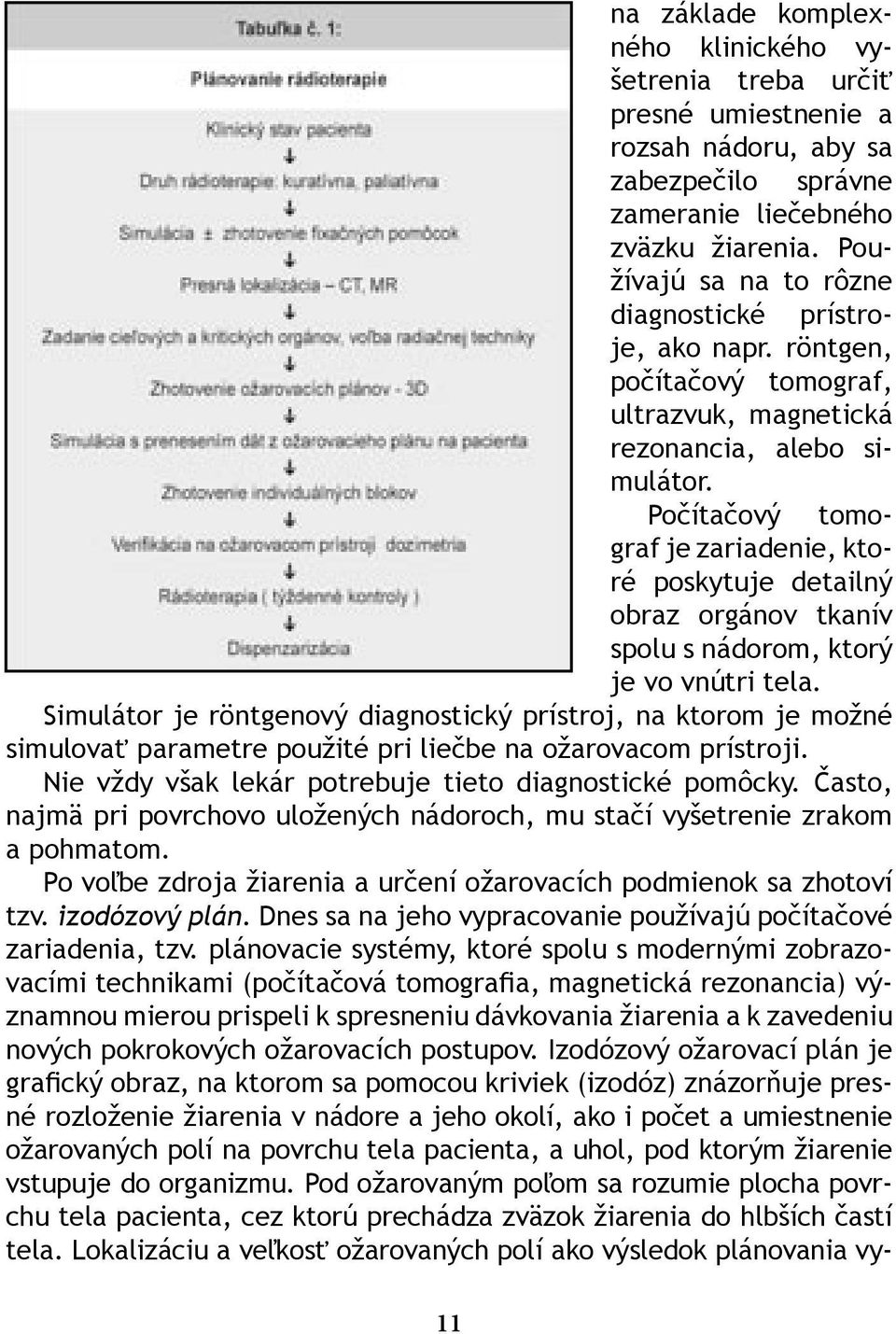 Počítačový tomograf je zariadenie, ktoré poskytuje detailný obraz orgánov tkanív spolu s nádorom, ktorý je vo vnútri tela.