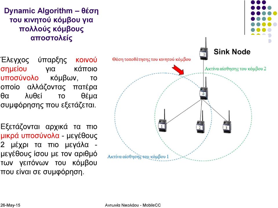 εξετάζεται.