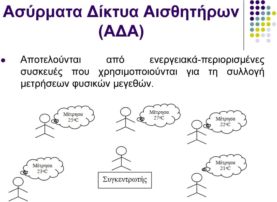 συσκευές που χρησιμοποιούνται για τη