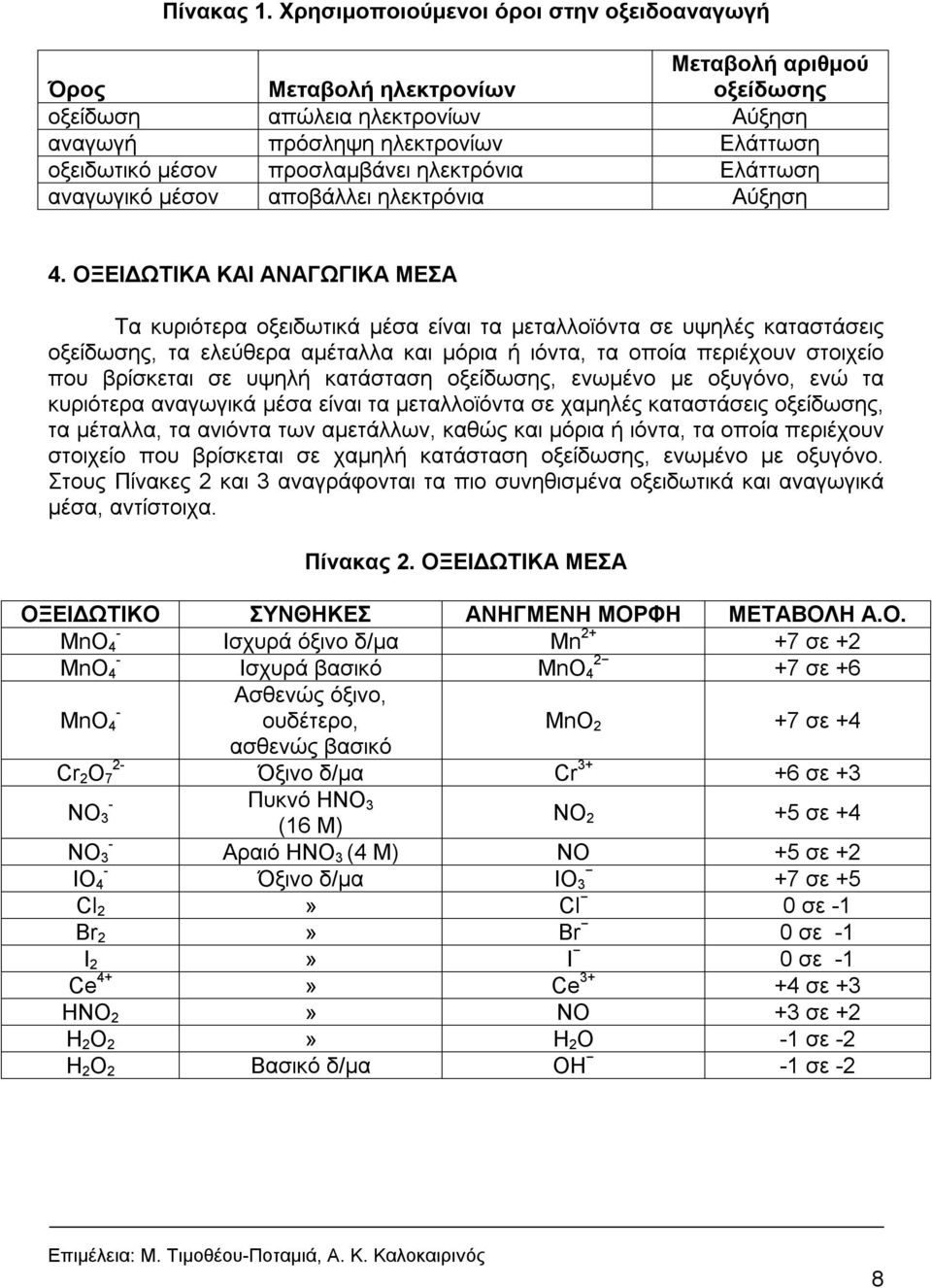 ηλεκτρόνια Ελάττωση αναγωγικό μέσον αποβάλλει ηλεκτρόνια Αύξηση 4.