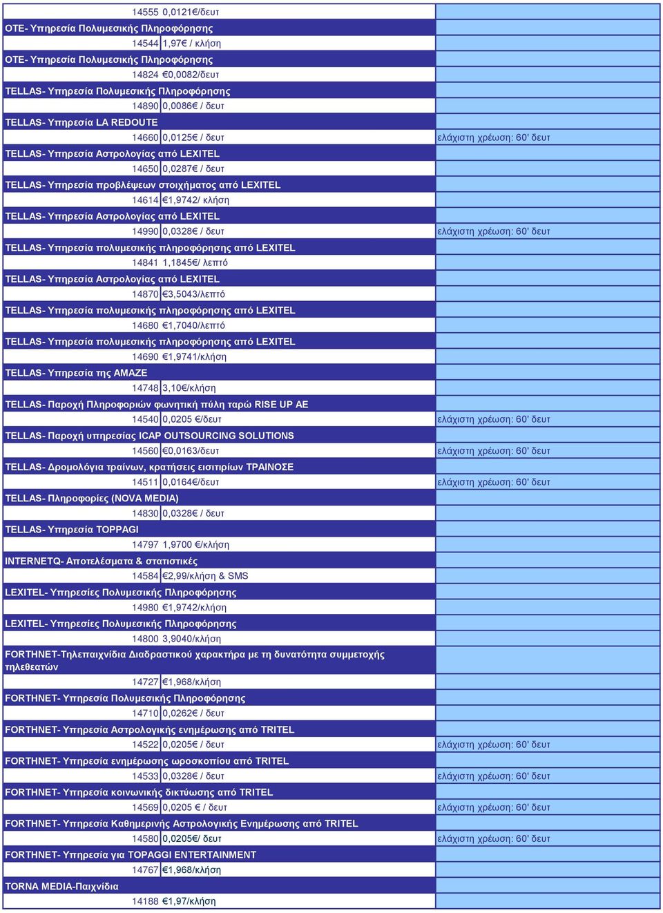 1,9742/ κλήση TELLAS- Υπηρεσία Αστρολογίας από LEXITEL 14990 0,0328 / δευτ ελάχιστη χρέωση: 60' δευτ TELLAS- Υπηρεσία πολυμεσικής πληροφόρησης από LEXITEL 14841 1,1845 / λεπτό TELLAS- Υπηρεσία