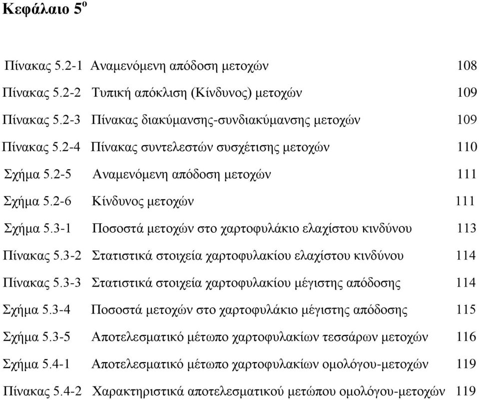 3-1 Ποσοστά μετοχών στο χαρτοφυλάκιο ελαχίστου κινδύνου 113 Πίνακας 5.3-2 Στατιστικά στοιχεία χαρτοφυλακίου ελαχίστου κινδύνου 114 Πίνακας 5.