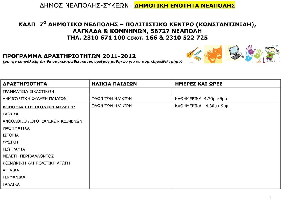 166 & 2310 522 725 ΠΡΟΓΡΑΜΜΑ ΡΑΣΤΗΡΙΟΤΗΤΩΝ 2011-2012 (µε την επιφύλαξη ότι θα συγκεντρωθεί ικανός αριθµός µαθητών για να συµπληρωθεί τµήµα) ΡΑΣΤΗΡΙΟΤΗΤΑ ΗΛΙΚΙΑ ΠΑΙ