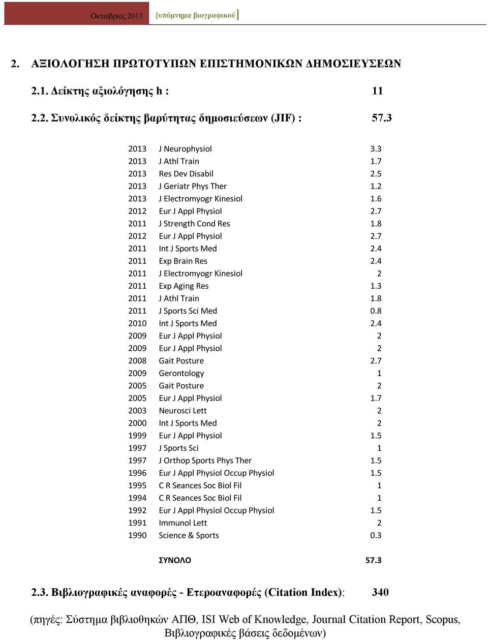 4 2011 Exp Brain Res 2.4 2011 J Electromyogr Kinesiol 2 2011 Exp Aging Res 1.3 2011 J Athl Train 1.8 2011 J Sports Sci Med 0.8 2010 Int J Sports Med 2.