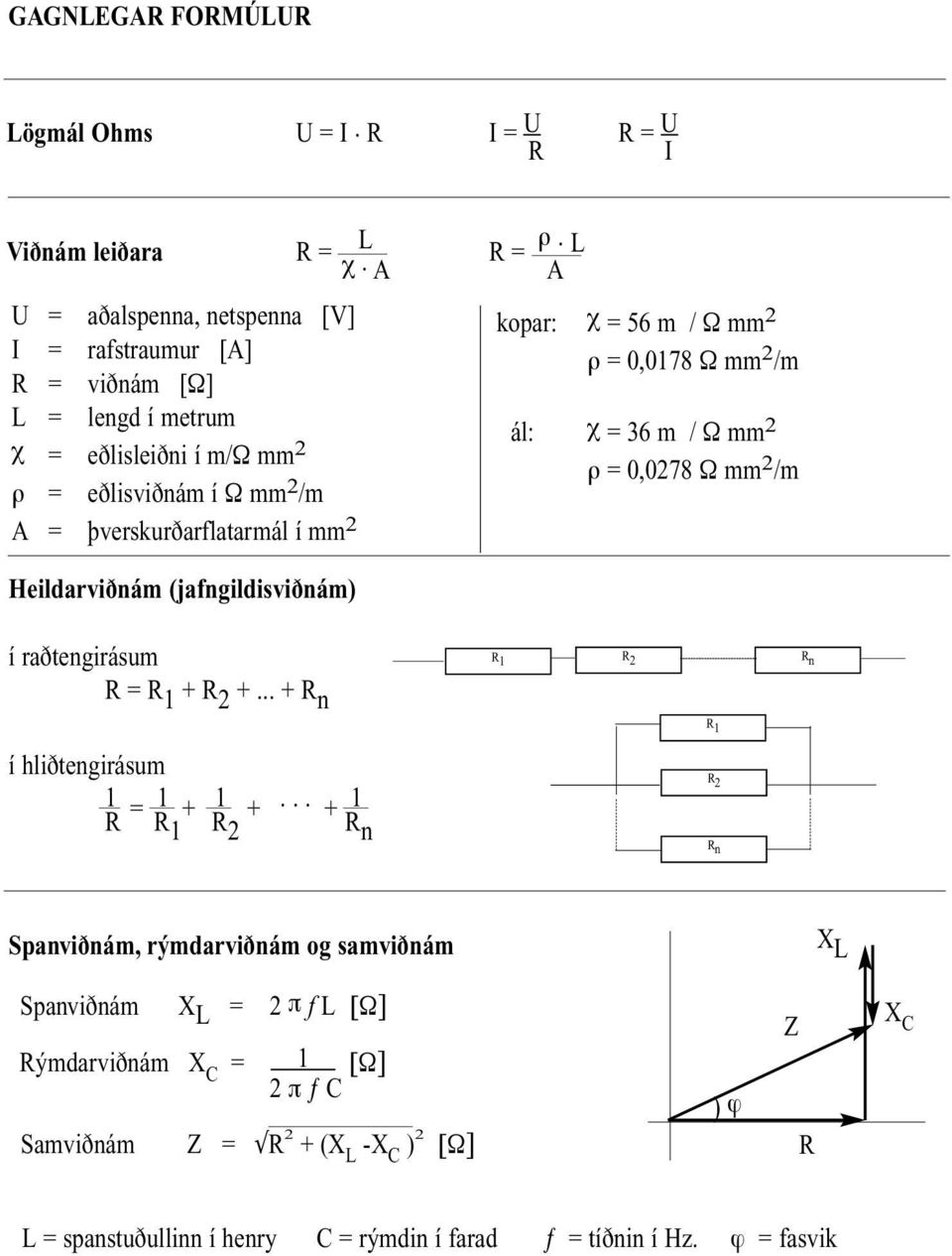 2 ρ = eðlisviðnám í Ω mm 2 ρ = 0,0278 Ω mm 2 /m /m A = þverskurðarflatarmál í mm 2 Heildarviðnám (jafngildisviðnám) í raðtengirásum R = R 1 + R 2 +.