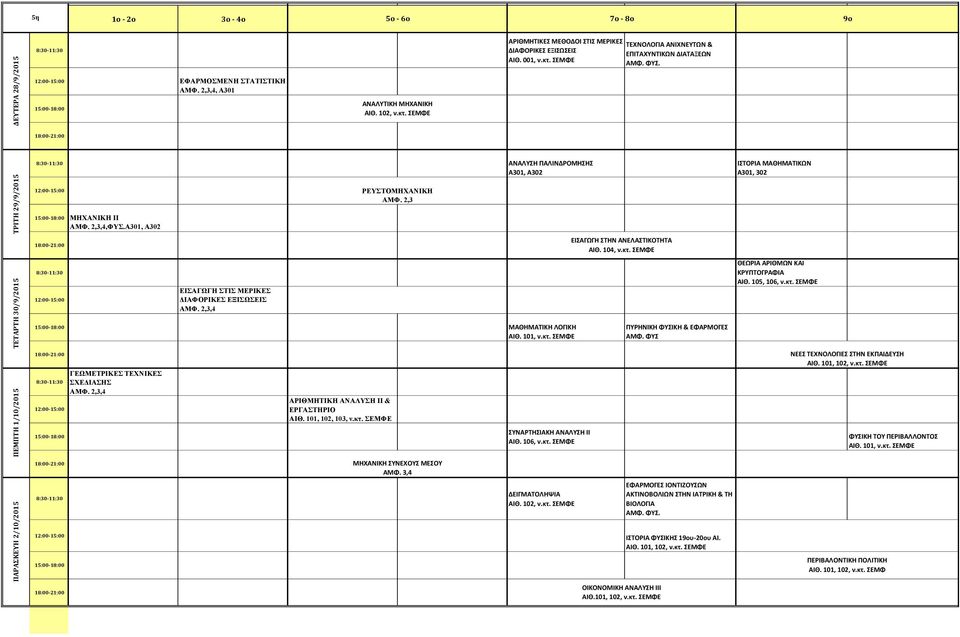 ΕΙΣΑΓΩΓΗ ΣΤΗΝ ΑΝΕΛΑΣΤΙΚΟΤΗΤΑ ΑΙΘ. 104, ν.κτ. ΣΕΜΦΕ ΕΙΣΑΓΩΓΗ ΣΤΙΣ ΜΕΡΙΚΕΣ ΔΙΑΦΟΡΙΚΕΣ ΕΞΙΣΩΣΕΙΣ,4 ΘΕΩΡΙΑ ΑΡΙΘΜΩΝ ΚΑΙ ΚΡΥΠΤΟΓΡΑΦΙΑ ΑΙΘ. 105, 106, ν.κτ. ΣΕΜΦΕ ΜΑΘΗΜΑΤΙΚΗ ΛΟΓΙΚΗ ΑΙΘ. 101, ν.κτ. ΣΕΜΦΕ ΠΥΡΗΝΙΚΗ ΦΥΣΙΚΗ & ΕΦΑΡΜΟΓΕΣ ΝΕΕΣ ΤΕΧΝΟΛΟΓΙΕΣ ΣΤΗΝ ΕΚΠΑΙΔΕΥΣΗ ΓΕΩΜΕΤΡΙΚΕΣ ΤΕΧΝΙΚΕΣ ΣΧΕΔΙΑΣΗΣ,4 ΑΡΙΘΜΗΤΙΚΗ ΑΝΑΛΥΣΗ ΙΙ & ΕΡΓΑΣΤΗΡΙΟ ΑΙΘ.
