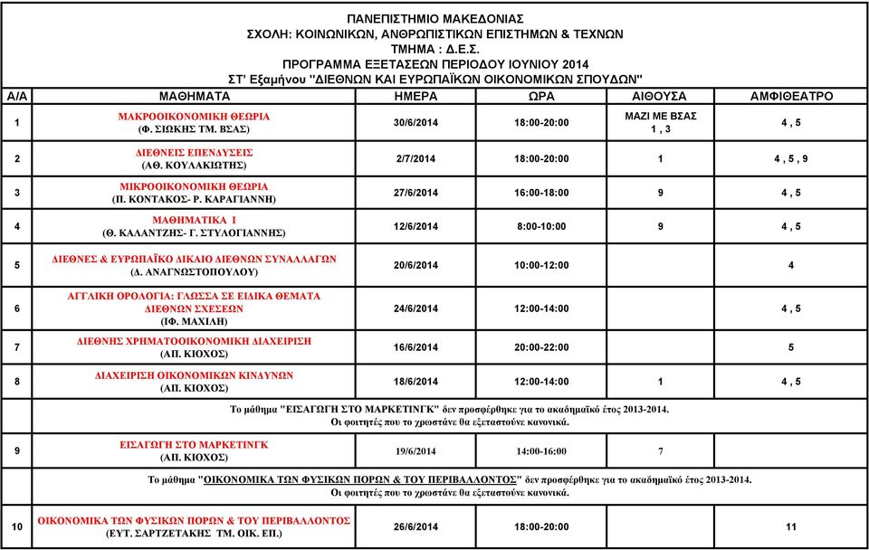 ΣΤΥΛΟΓΙΑΝΝΗΣ) ΔΙΕΘΝΕΣ & ΕΥΡΩΠΑΪΚΟ ΔΙΚΑΙΟ ΔΙΕΘΝΩΝ ΣΥΝΑΛΛΑΓΩΝ (Δ. ΑΝΑΓΝΩΣΤΟΠΟΥΛΟΥ) ΑΓΓΛΙΚΗ ΟΡΟΛΟΓΙΑ: ΓΛΩΣΣΑ ΣΕ ΕΙΔΙΚΑ ΘΕΜΑΤΑ ΔΙΕΘΝΩΝ ΣΧΕΣΕΩΝ (ΙΦ.